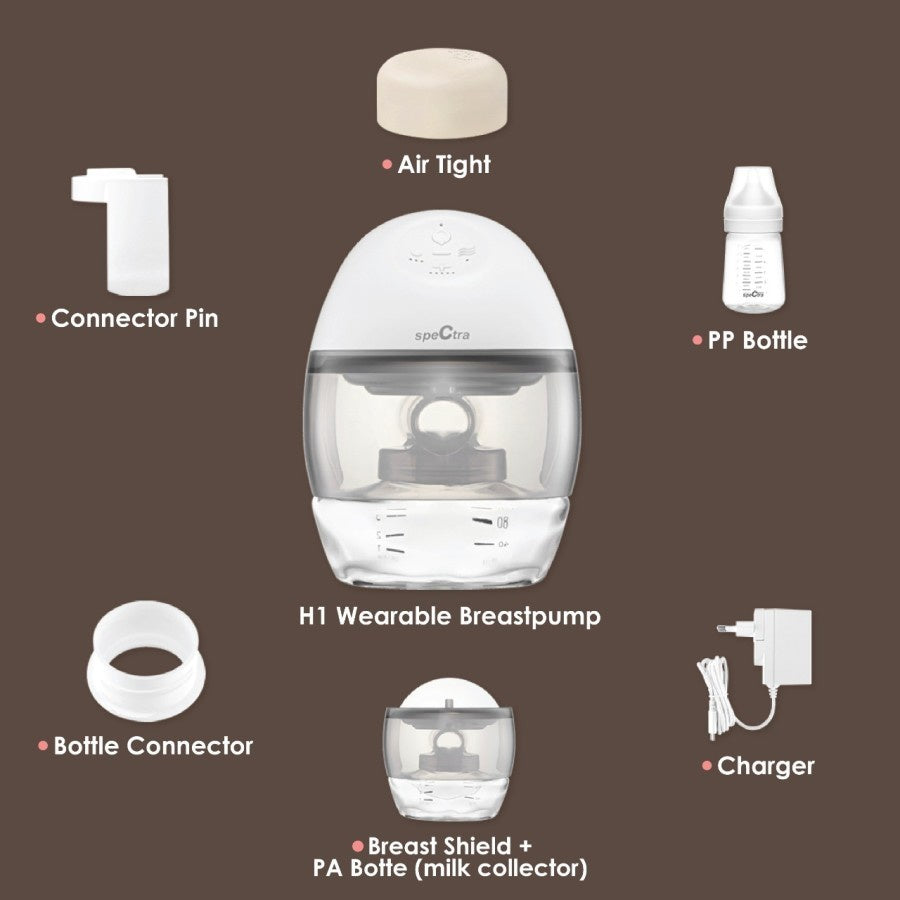 Spectra Wearable H1 Premium