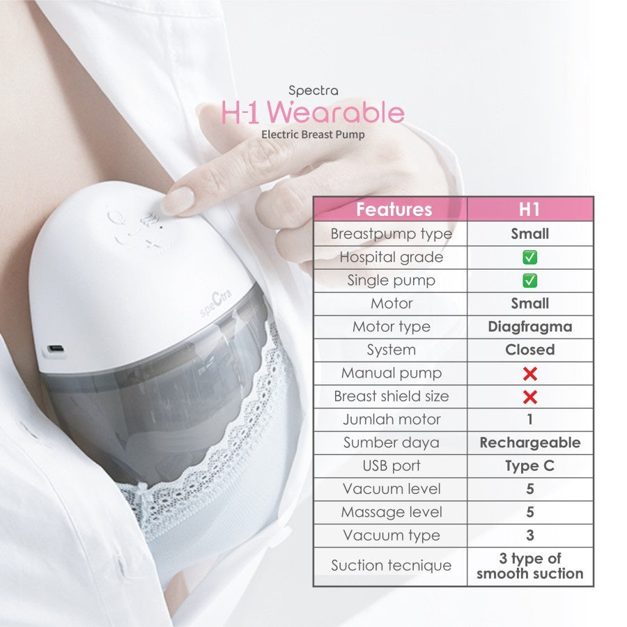 Spectra Wearable H1 Premium