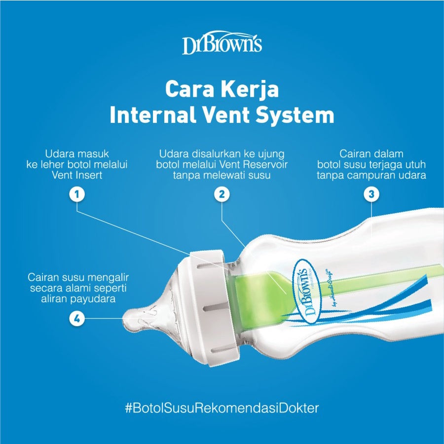 Dr.Brown's 2oz / 60 ml, 4oz / 120 ml. 8oz / 240 ml PP Narrow Neck "Options+", 1-Pack / Botol Susu