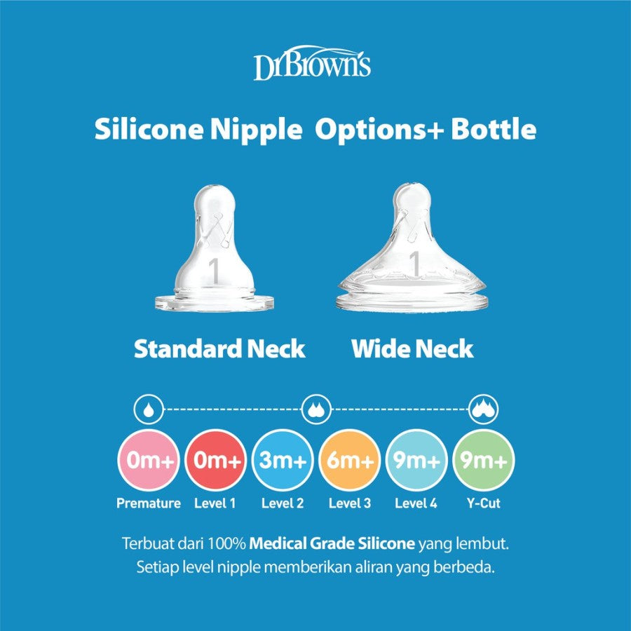 Dr.Brown's 2oz / 60 ml, 4oz / 120 ml. 8oz / 240 ml PP Narrow Neck "Options+", 1-Pack / Botol Susu