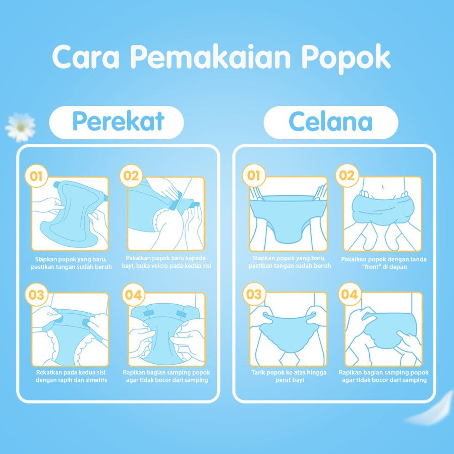 MAKUKU SAP Diapers Slim/Popok bayi Anti Gumpal Tape Nb28
