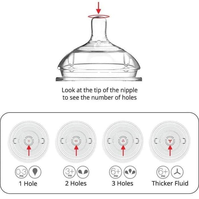Comotomo Replacement Nipple Twin Pack