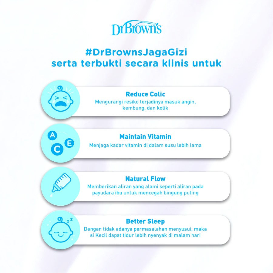 Dr.Brown's 2oz / 60 ml, 4oz / 120 ml. 8oz / 240 ml PP Narrow Neck "Options+", 1-Pack / Botol Susu