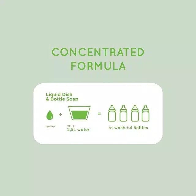 Pureco Liquid Dishsoap LIQUID DISH & BOTTLE SOAP 100ml, 500ml, 1450ml Sabun Cuci Botol