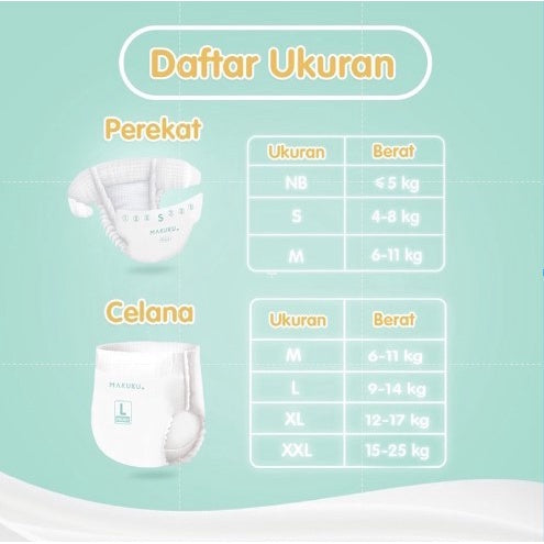 Makuku Air Diaper COMFORT NB28 NB 28 Popok Perekat Tape