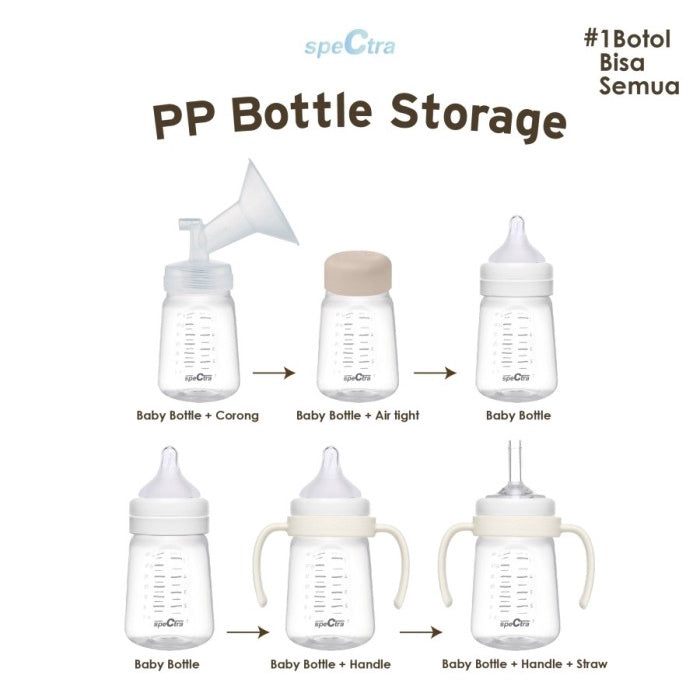 Botol Susu Spectra PP Storage 160ml (Tanpa Dot) isi 2 pc Wide Neck