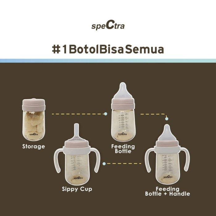 Botol Susu Spectra All New PPSU 260ml