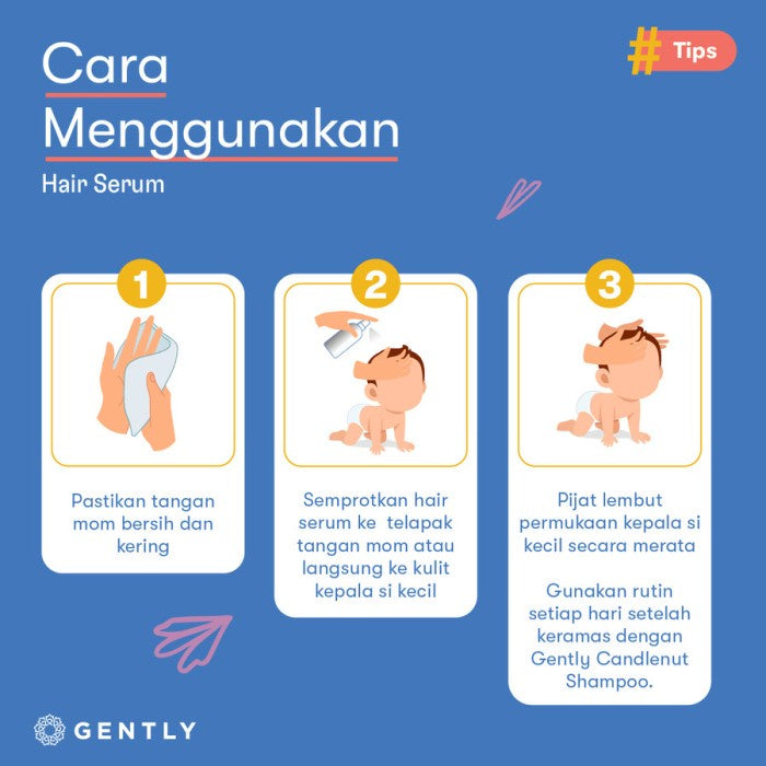 Gently Hair Serum | Serum Penumbuh & Penyubur Rambut Bayi Anak 60ml