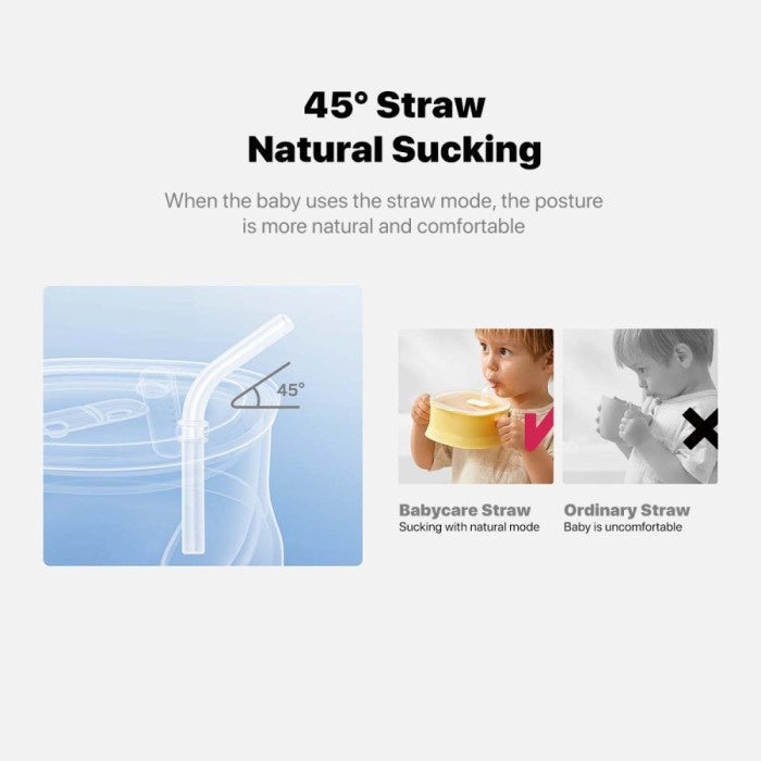 BC BABYCARE BOWL SILICONE SUCTION 5IN1 STRAW MANGKOK MAKAN BAYI MPASI