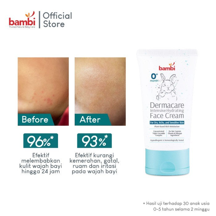 BAMBI DERMACARE Intensive Hydrating Baby Face Cream Dry Sensitive Skin