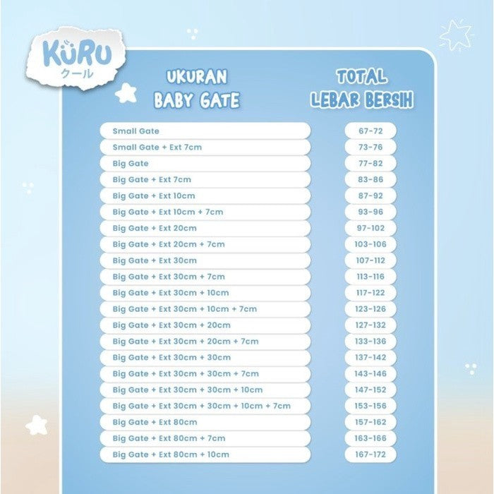Kuru Baby Gate EXTENSION Pagar Pembatas Pintu Bayi 10 20 30 45 80 cm
