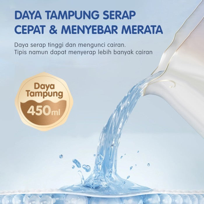 MAKUKU SAP Diapers Slim Care Popok Bayi SAP NB/S/M/L/XL/XXL All Size