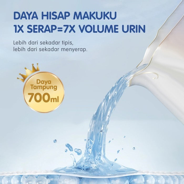 MAKUKU SAP Diapers Pro Care / Popok Bayi NB/S/M/L/XL/XXL