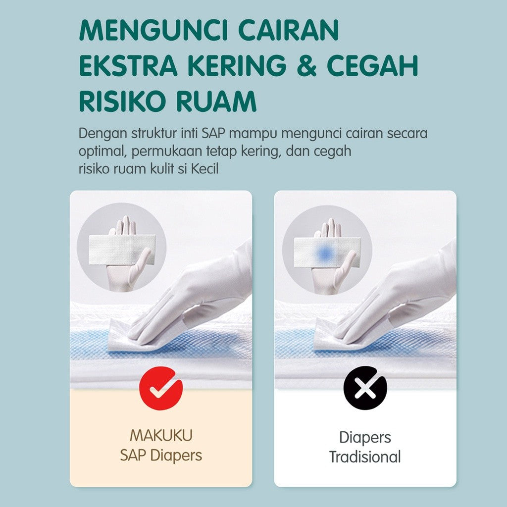 MAKUKU SAP Diapers Comfort Fit Mini Pants / Tape NB32/S28/M26/L24/Xl22/XXL20 Popok Bayi Tipis Extra Dry Anti Gumpal Mengunci Cairan Cepat Kering Type Celana/Perekat