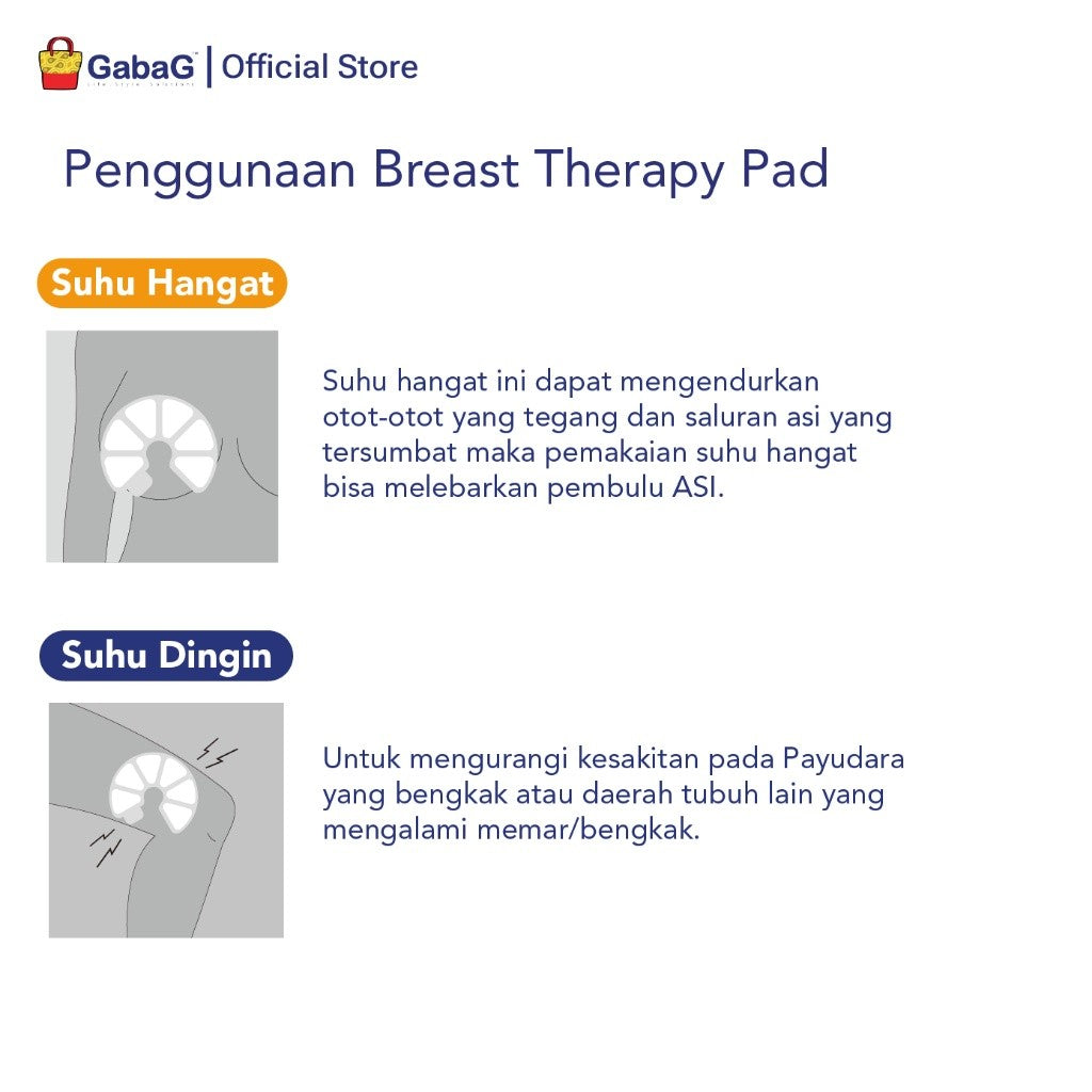 Gabag - Kolibri Therapy Pad Isi 2 Pcs