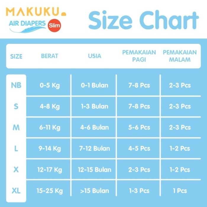MAKUKU PRO SLIM Diaper Tape NB28-S38-M36 / Pants M32-L34-XL32-XXL28