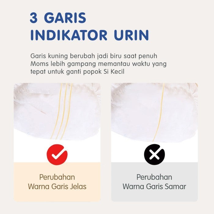 MAKUKU SAP Diapers Pro Care / Popok Bayi NB/S/M/L/XL/XXL