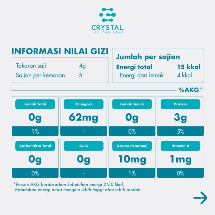 Crystal of the Sea Salmon Food Powder 20g / 80G / Bubuk Ikan Salmon