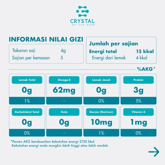 Crystal of the Sea Salmon Food Powder 20g / 80G / Bubuk Ikan Salmon