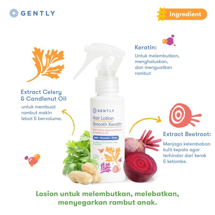 Gently Hair Lotion Smooth Keratin 100 ml