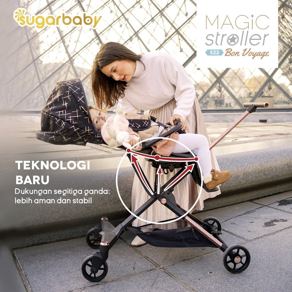 Sugarbaby Sugar Baby Magic Stroller 522 BonVoyage Bon Voyage kereta dorong bayi Modis Tinggi/Stroller 2 Arah/Stroller bayi 0-5 tahun