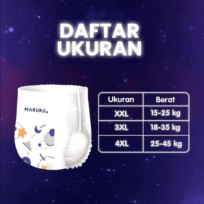 MAKUKU XXXXL/ MAKUKU GROW CARE 4XL isi 12pcs
