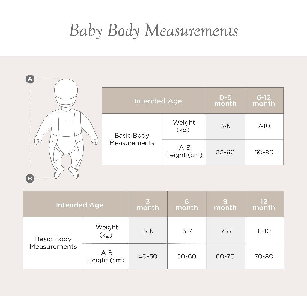 Little Palmerhaus - Grace Ruffle Dress (Dress Bayi Perempuan)