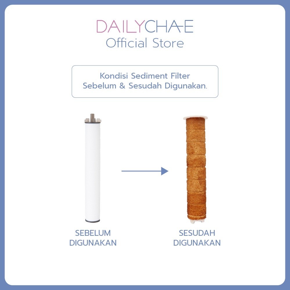 Daily Cha-E ACF Filter - Penyaring Air untuk Shower Kamar Mandi 3pcs
