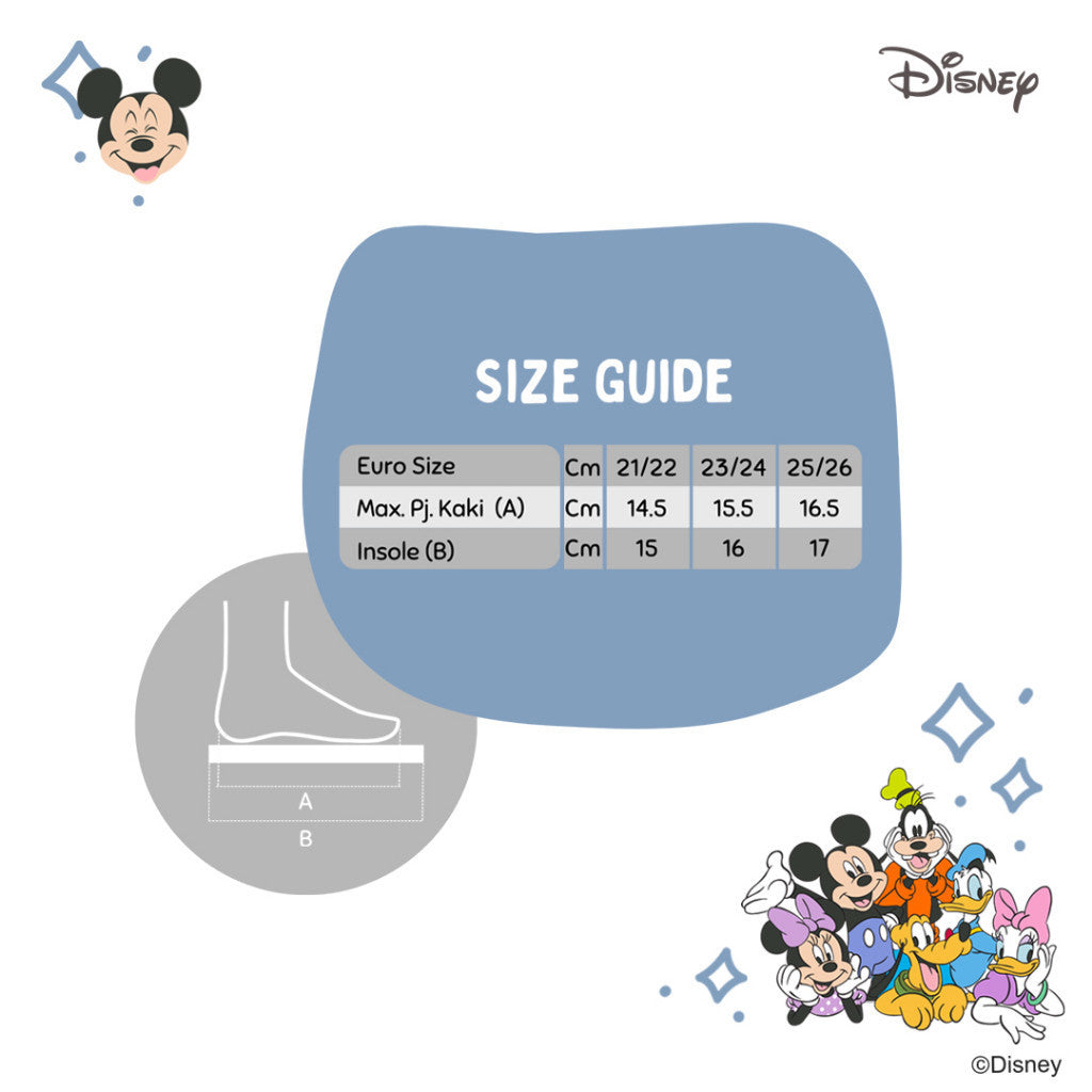 Zuma Baby x Mickey & Friends Blue, Sandal Jepit Bayi Karet Tali Belakang, Biru