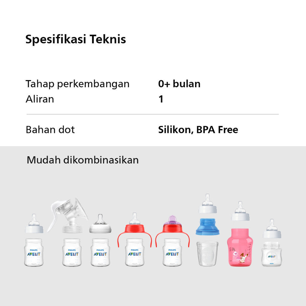 Philips Avent Bottle Anti-Colic 4OZ SCY100/02 Botol Susu Dot Bayi Anti Kolik 2pcs