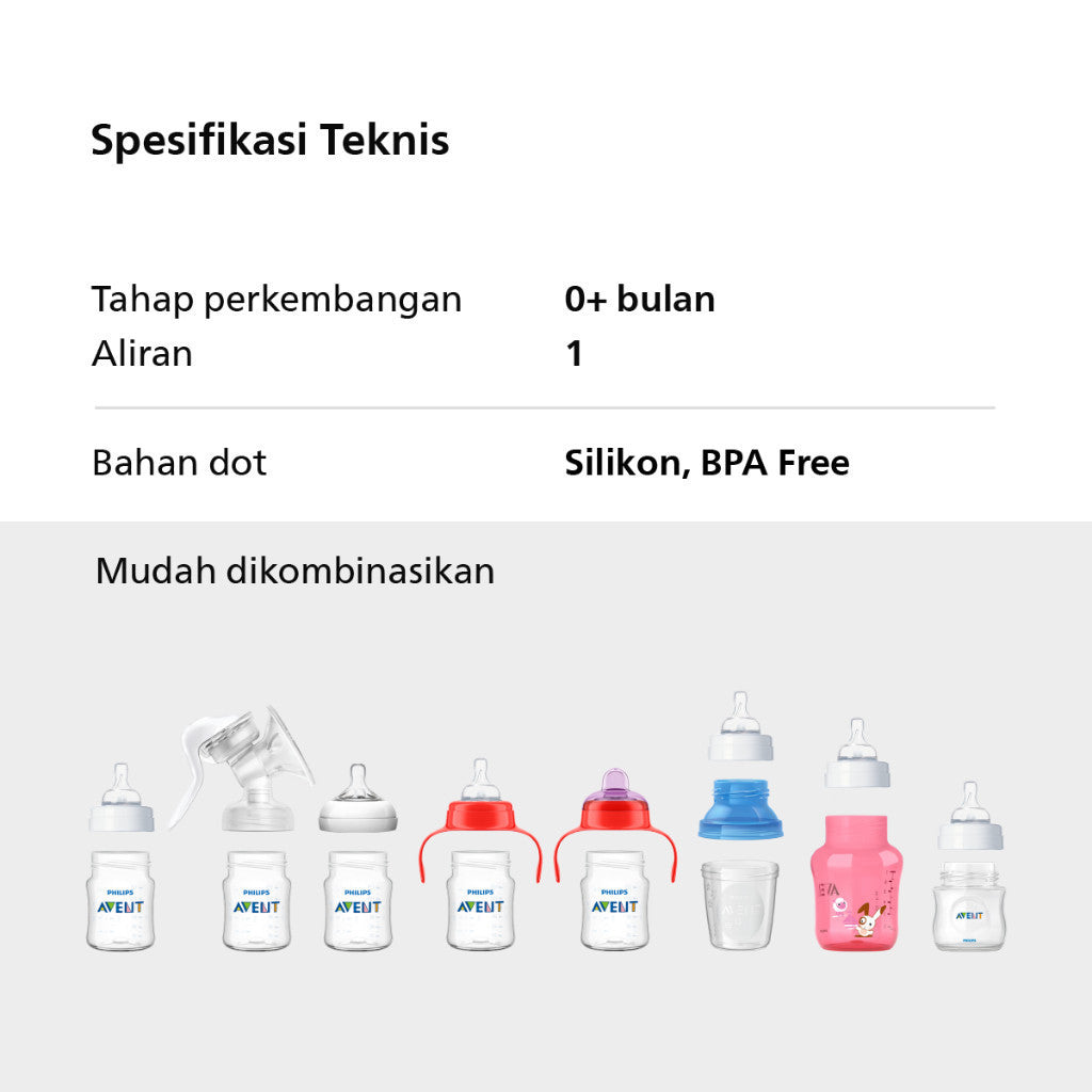 Philips Avent Bottle Anti-Colic 4OZ SCY100/01 Botol Susu Dot Bayi Anti Kolik 1pcs