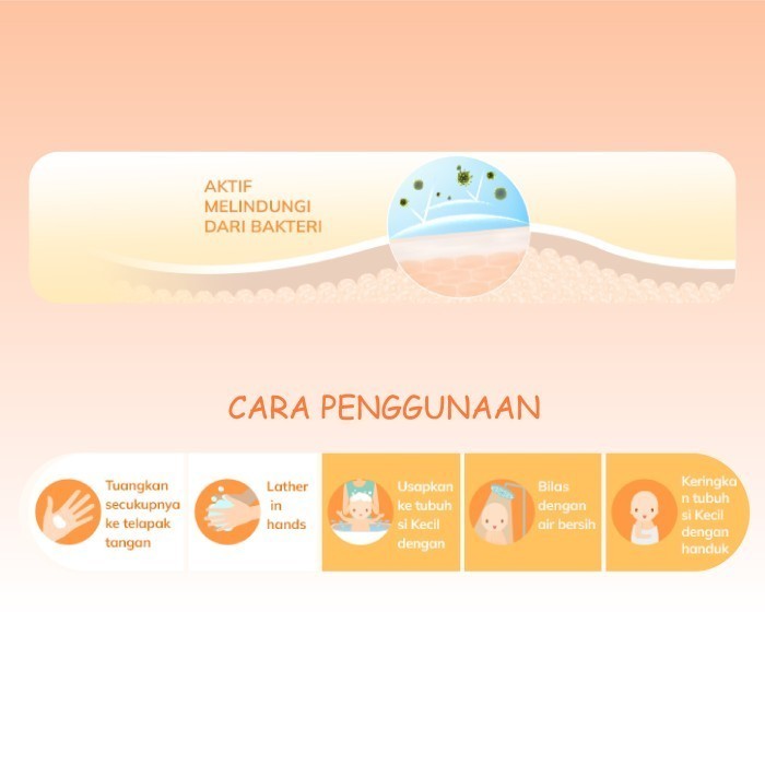 SANOFI Lactacyd Baby Active Play 2in1 Body Wash and Hair Shampoo 250ml Sabun dan Shampo Anak Melindungi dari Kuman dan Bakteri