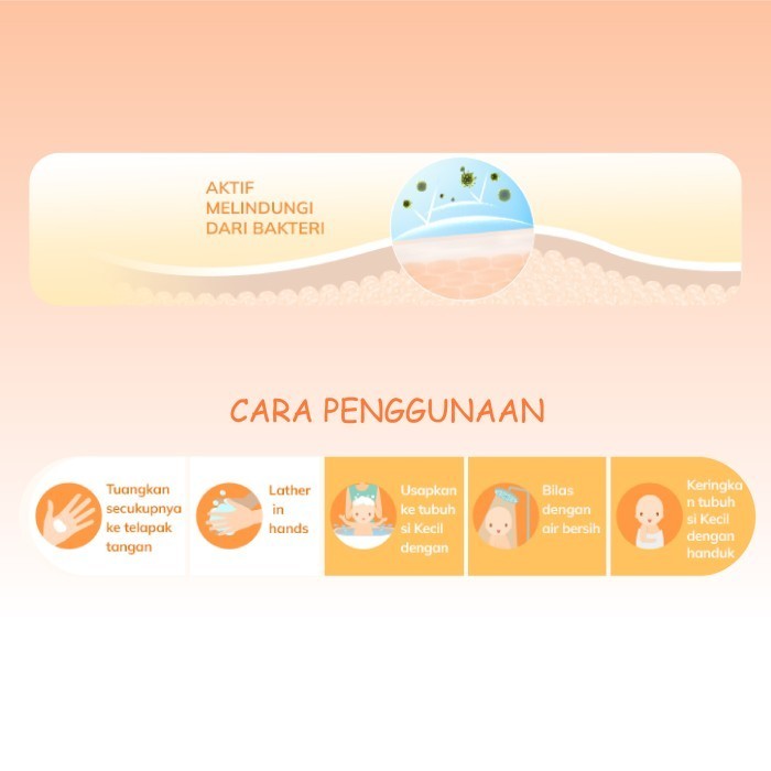 SANOFI Lactacyd Baby Active Play 2in1 Body Wash and Hair Shampoo 250ml Sabun dan Shampo Anak Melindungi dari Kuman dan Bakteri