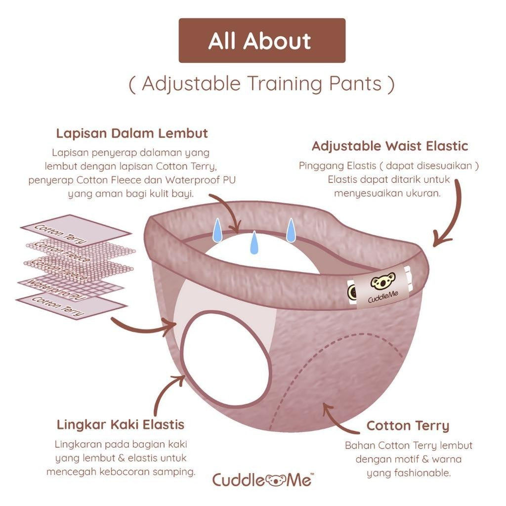 CuddleMe Adjustable Training Pants Celana Popok Potty Training Belajar Tatur Anak