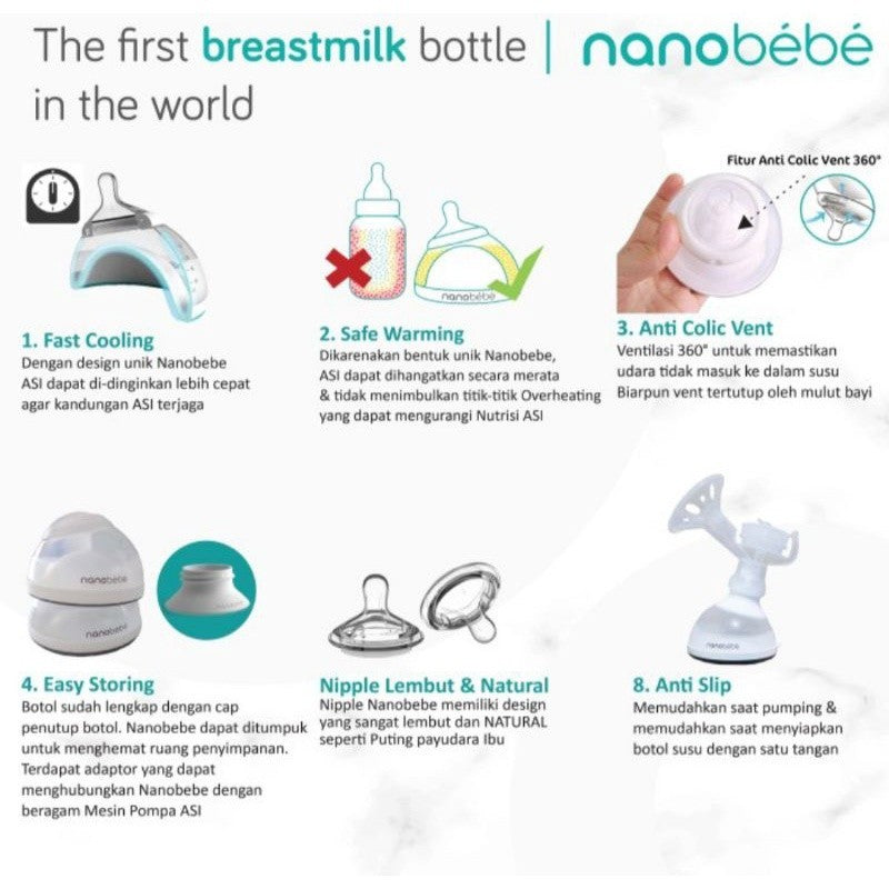 Nanobebe 240ml Twin Pack Gray Anti Colic – Botol Susu Bayi Anak Anti Kolik