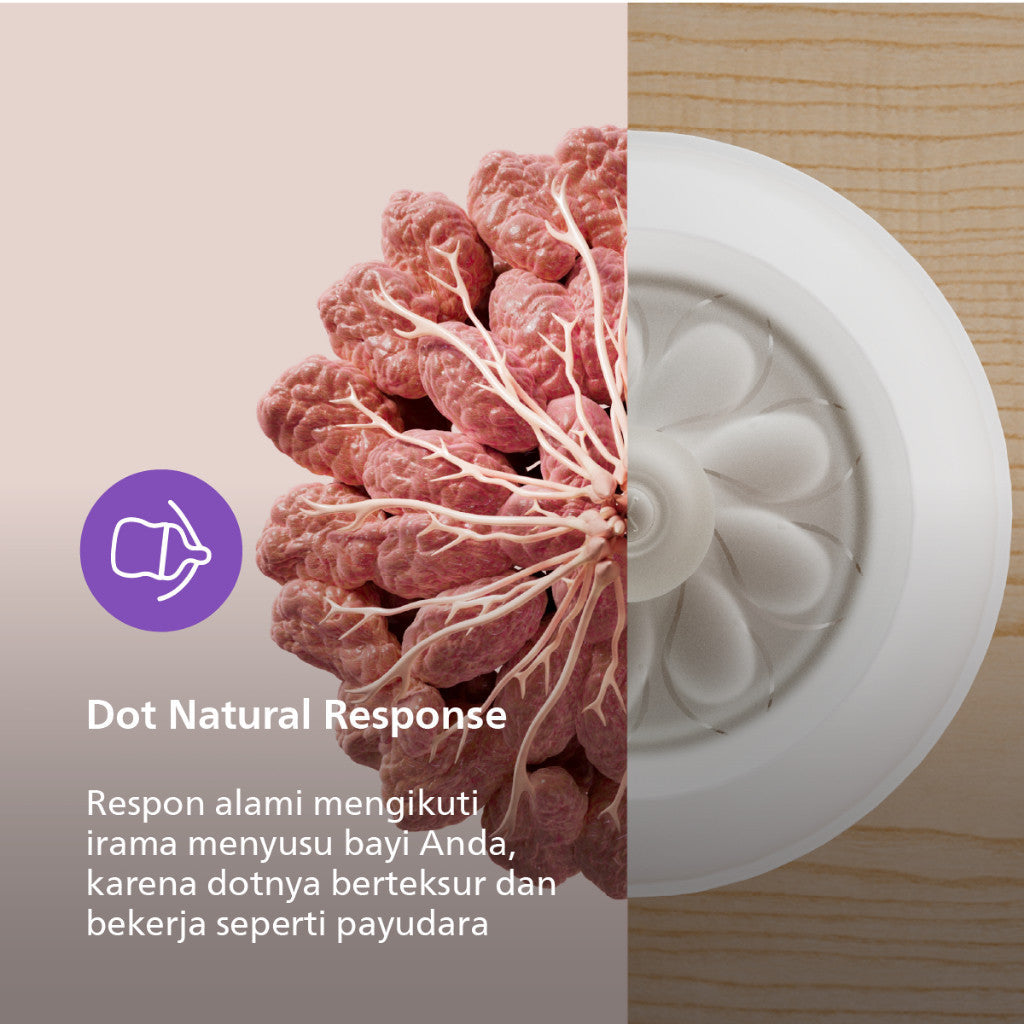 Philips Avent Teat Natural Response 3.0 Dot Botol Bayi