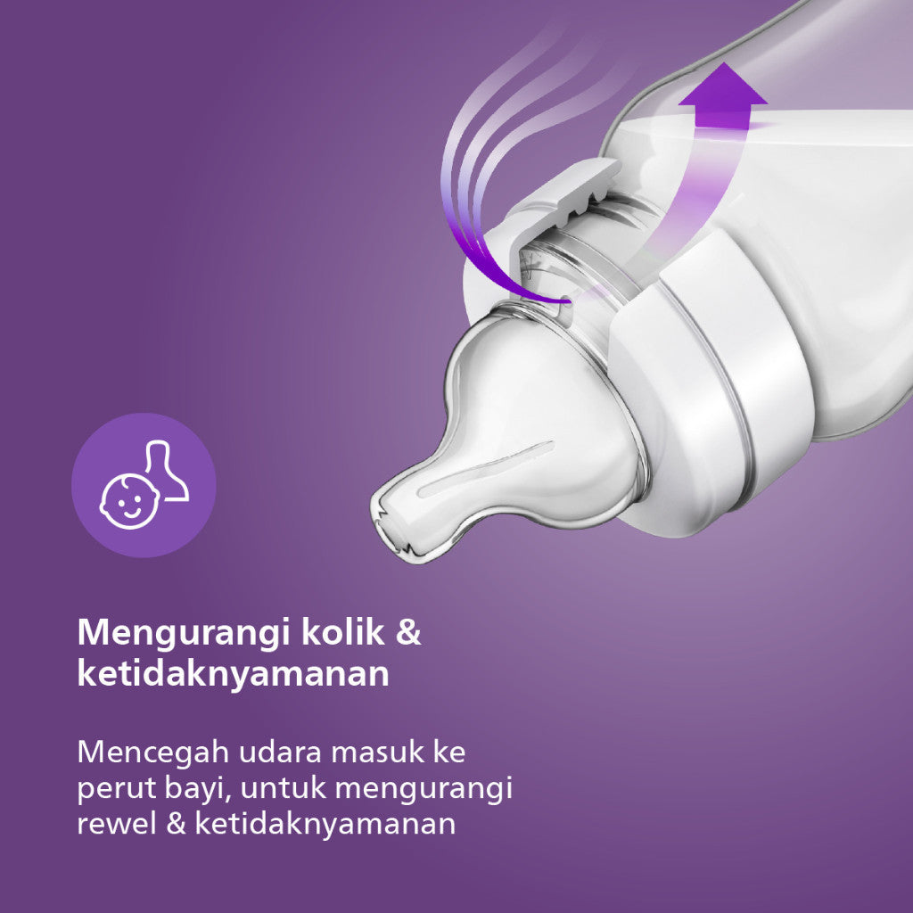 Philips Avent Bottle Anti-Colic 4OZ SCY100/01 Botol Susu Dot Bayi Anti Kolik 1pcs