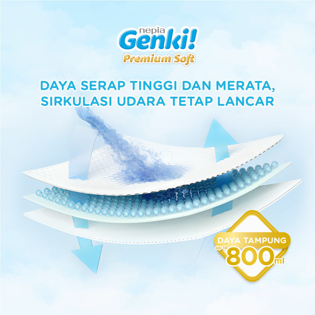 NEPIA GENKI Popok Bayi Tape/Perekat Popok Bayi Diapers Premium Soft NB44 / S72 / M64 / L54 / XL44 Single Pack