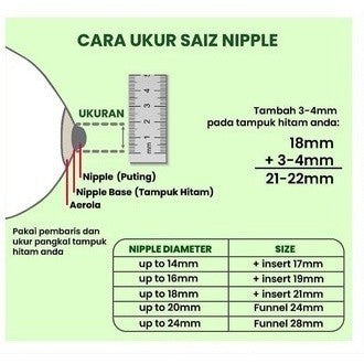Kinmade Silicone Flange Insert Size Ganjil Clear | Selipan Corong Silikon