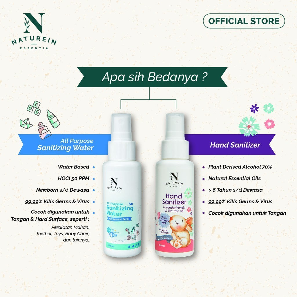 Naturein All Purpose Sanitizing Water 100ml Baby Safe Sanitizer Food Contact Safe