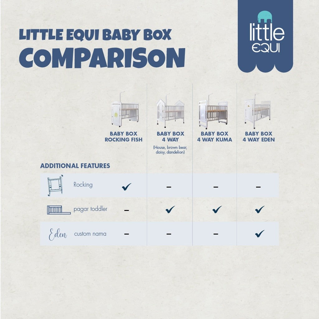 Baby box 4 way House Little Equi Box Bayi Kayu