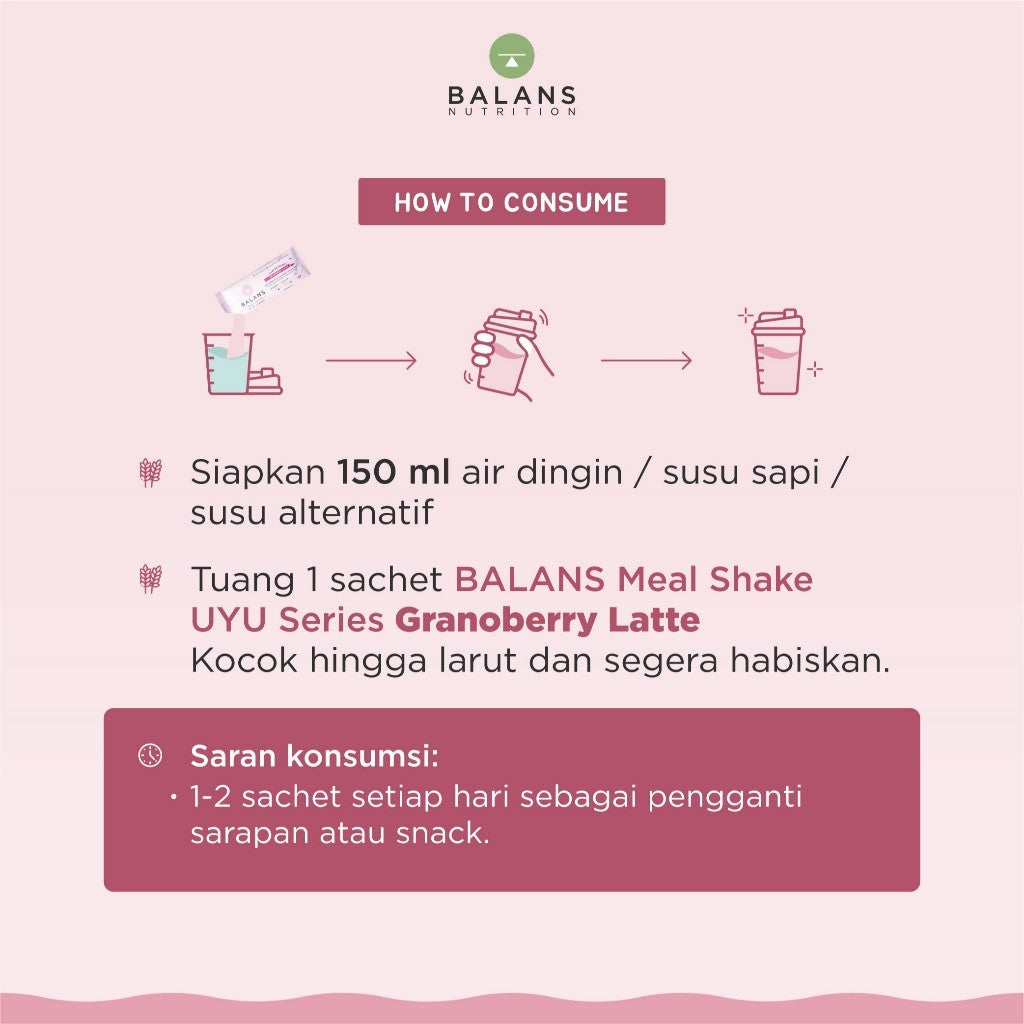 BALANS Meal Shake UYU Series | Granoberry Latte | Susu Protein & Tinggi Kalsium Rendah Kalori | 12s