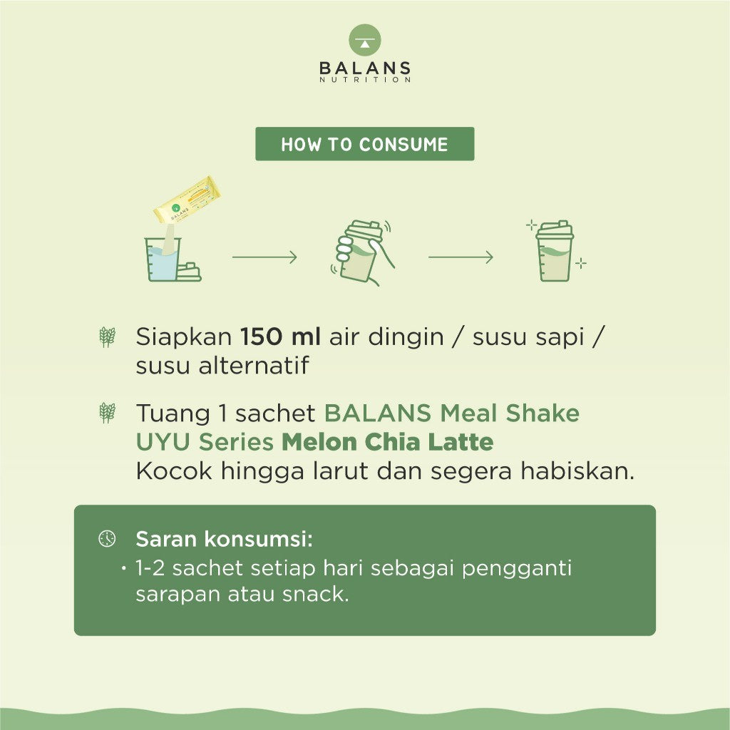 BALANS Meal Shake UYU Series | Melon Chia Latte | Susu Protein & Tinggi Kalsium Rendah Kalori | 12s