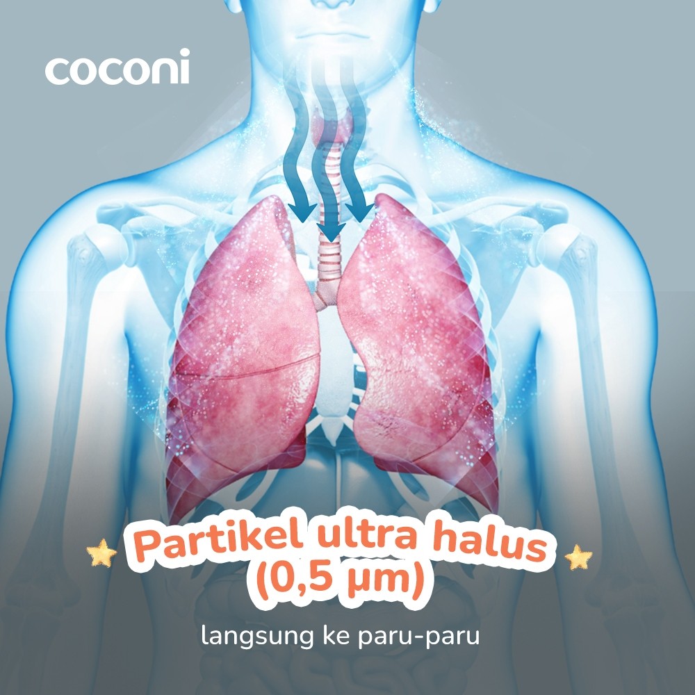 Coconi Portable Nebulizer – Alat Uap Bayi & Dewasa | Bisa USB & Baterai | Super Hening