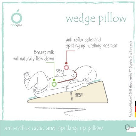 Dooglee Wedge Pillow Bantal Miring Bayi Anti Kolik Ergonomis