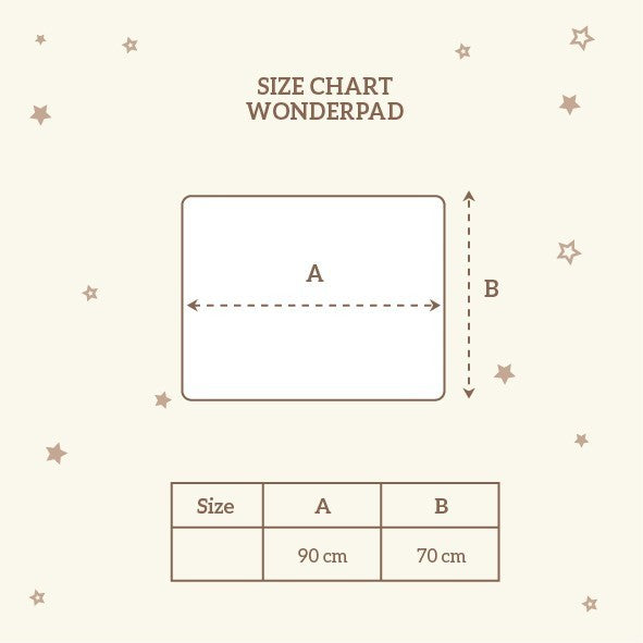 Little Palmerhaus - Wonderpad/ Perlak Bayi Waterproof