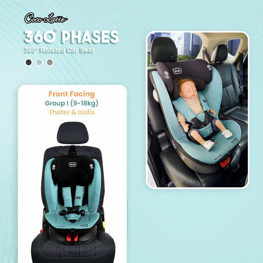 Cocolatte Baby Carseat 360 Phases Cl-Lb 880A