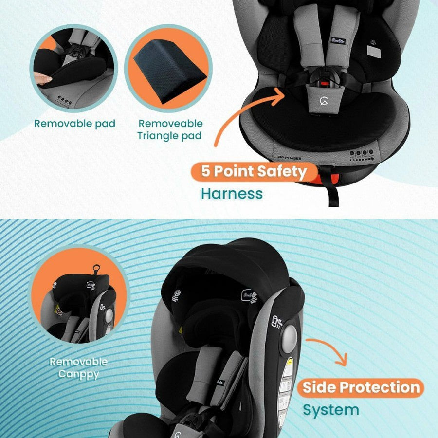 Cocolatte Baby Carseat 360 Phases Cl-Lb 880A