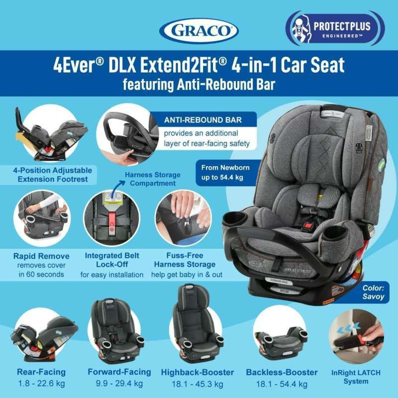 Car Seat Dudukan Mobil Graco DLX Extend2Fit