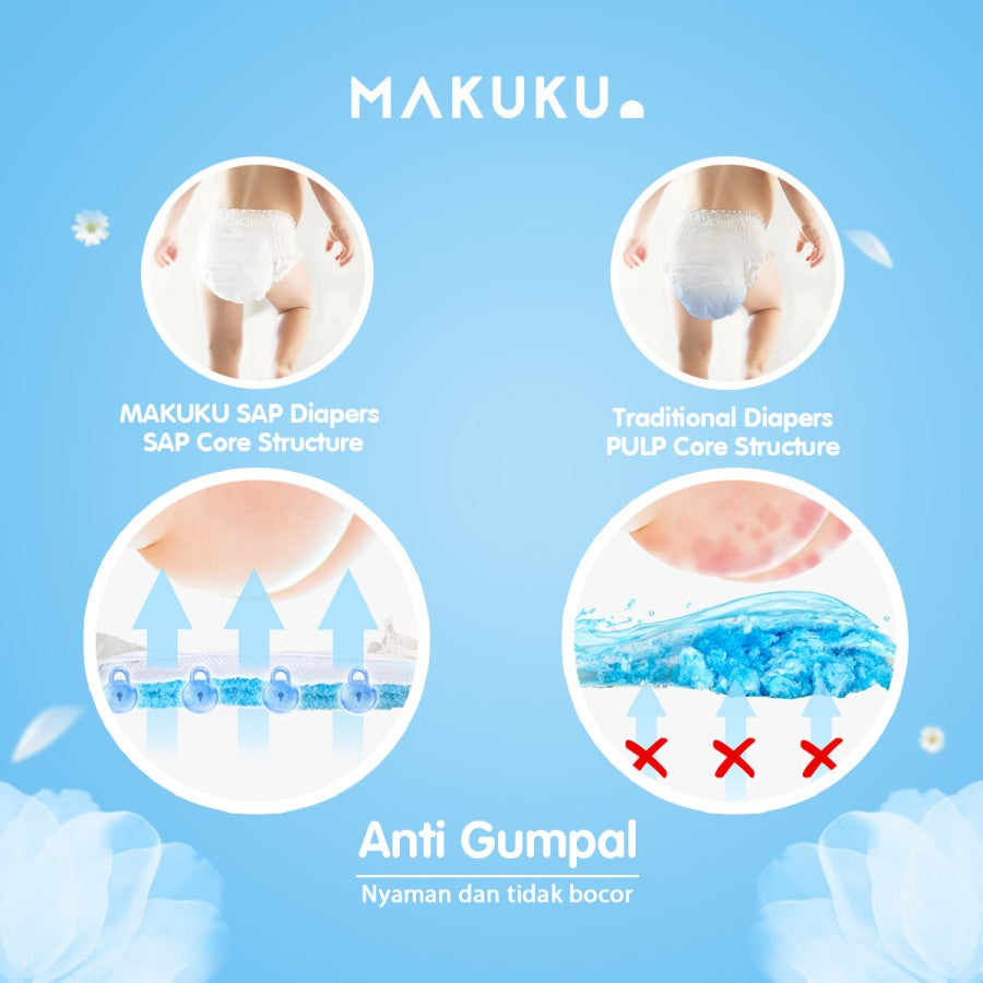 MAKUKU SAP Diapers Slim/Popok bayi Anti Gumpal Tape Nb28